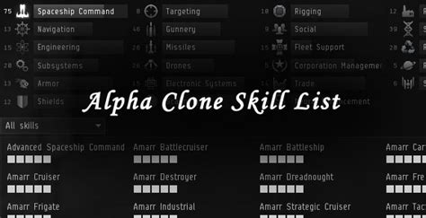 omega clone eve online|eve online alpha skill list.